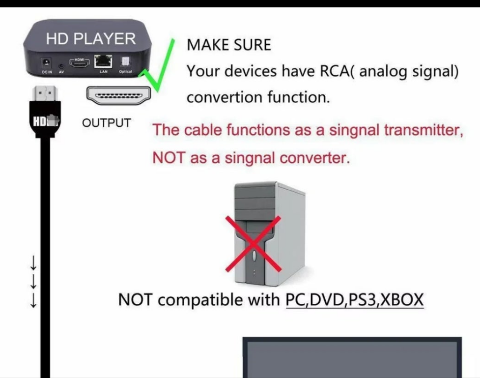 HDMI MALE S-VIDEO ADAPTER.