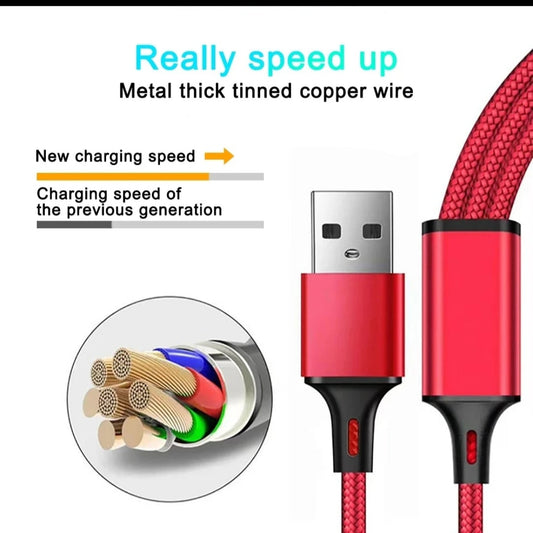 Red USB cable with metal thick tinned copper wire, showing charging speed improvement.
